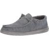 Sox Micro Sterling