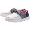 imageHey Dude Wendy MixFunk Navy