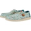 imageHey Dude Mens Wally Fish Camo  Mens Shoes  Men Slipon Loafers  Comfortable ampamp LightWeightLight Blue Fish Camo