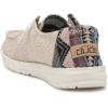 imageHey Dude Womens Wendy Boho SlipOn Casual Shoes LoaferBoho Aztec Pink