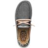 imageHey Dude Womens Wendy Boho SlipOn Casual Shoes LoaferGrey