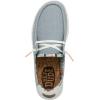 imageHey Dude Womens Wendy Boho SlipOn Casual Shoes LoaferLight Denim 2