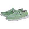 imageHey Dude Womens Wendy Linen  Womens Shoes  Womens Lace Up Loafers  Comfortable ampamp LightWeightLinen Summer Green