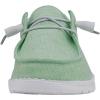 imageHey Dude Womens Wendy Linen  Womens Shoes  Womens Lace Up Loafers  Comfortable ampamp LightWeightLinen Summer Green