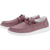 imageHey Dude Womens Wendy LoaferBurgundy