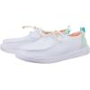 imageHey Dude Womens Wendy Perf Sport  Womens Shoes  Womens Slip On Loafers  Comfortable ampamp LightWeightWhite