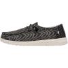 imageHey Dude Wendy Print  Womens Shoes  Womens Slipon Loafers  Comfortable ampamp LightWeightZebra Black Stripe