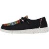 Distressed Texacoco