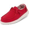 Lipstick Red