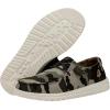 imageHey Dude Womens Wendy Camouflage Womens Shoes  Womens Slip On Shoes  Comfortable ampamp LightWeightArmy Camo
