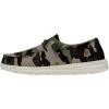 imageHey Dude Womens Wendy Camouflage Womens Shoes  Womens Slip On Shoes  Comfortable ampamp LightWeightArmy Camo