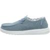 imageHey Dude Wendy SparklingSparkling Blue Stone