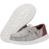 imageHey Dude Wendy Youth JerseyLight Grey