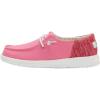 Funk Fuxia