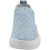 imageHey Dude Womens Peyton Shoes Multiple ColorsLinen Powder Blue