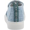 imageHey Dude Womens Peyton Shoes Multiple ColorsLinen Powder Blue