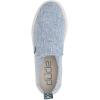 imageHey Dude Womens Peyton Shoes Multiple ColorsLinen Powder Blue