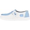 imageHey Dude Womens Wendy NCAA  Womens Shoes  Womens Slipon Loafers  Comfortable ampamp LightWeightUnc WhiteBlue