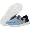 imageHey Dude Wendy TriVarsityLight Blue