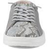 imageHey Dude Womens Karina Shoes Multiple ColorsSilver Python 2