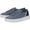 imageHey Dude Cody Craft Linen  Unisex Sneakers  Unisex Slip On Shoes  Comfortable ampamp LightWeightBlue