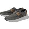 imageHey Dude Mens Sirocco Sneaker  Mens Shoes  Mens Casual Sneakers  Comfortable ampamp LightWeightGrey Mix