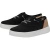 imageHey Dude UNISEX Conway Craft Linen Slip On SneakersBlack