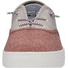 imageHey Dude UNISEX Conway Craft Linen Slip On SneakersRedWhiteBlue