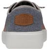 imageHey Dude UNISEX Conway Craft Linen Slip On SneakersRedWhiteBlue