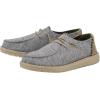 imageHey Dude Wendy PrintLight Grey