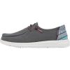 Grey Multi Aztec