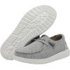 imageHey Dude Wendy Print  Womens Shoes  Womens Slipon Loafers  Comfortable ampamp LightWeightGlacier Grey
