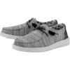 imageHey Dude Wendy Print  Womens Shoes  Womens Slipon Loafers  Comfortable ampamp LightWeightYin Yang 2