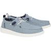 imageHey Dude Womens Wendy Chambray LaceUp LoaferLight Blue