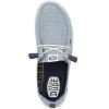 imageHey Dude Womens Wendy Chambray LaceUp LoaferLight Blue