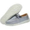imageHey Dude Womens Wendy Chambray LaceUp LoaferWendy White Blue