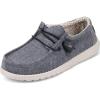 Chambray Navy