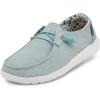 Chambray Azur