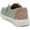 imageHey Dude Womens Moccasin Moc Toe ShoesAloe