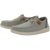 imageHey Dude Womens Wendy Amazon Exclusive Comfortable ampamp Lightweight SlipOn LoaferLight Grey