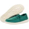 imageHey Dude Womens Wendy CanvasGreen Galapagos