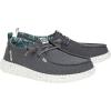 imageHey Dude Womens Wendy Chambray Black Size 8 Womens Shoes Womens Slipon Loafers Comfortable ampamp LightWeight
