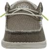imageHey Dude Mens Wally Stitch  Mens Loafers  Mens Slip On Shoes  Comfortable ampamp LightWeightFossil