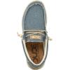 imageHey Dude Mens Wally Stitch  Mens Loafers  Mens Slip On Shoes  Comfortable ampamp LightWeightNavy