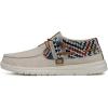 imageHey Dude Womens Ellie Festival ShoeJoshua Tree 2