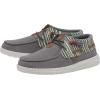 imageHey Dude Womens Ellie Festival ShoeLight Grey