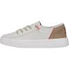 imageHey Dude Cody LTT Craft Linen White Size 5  Womens Shoes  Womens Casual Sneakers  Comfortable ampamp LightWeight