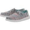 imageHey Dude Wendy Sox Womens Shoes  Women Slipon Loafers  Comfortable ampamp LightWeightSunset Pink