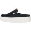 imageHey Dude Womens Austin Lift Leather Black Size 8  Womens Shoes  Women Slipon Loafers  Comfortable ampamp LightWeight