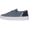 imageHey Dude Womens Cody Crafted Mix  Womens Shoes  Women Slipon Sneakers  Comfortable ampamp LightWeightBlue